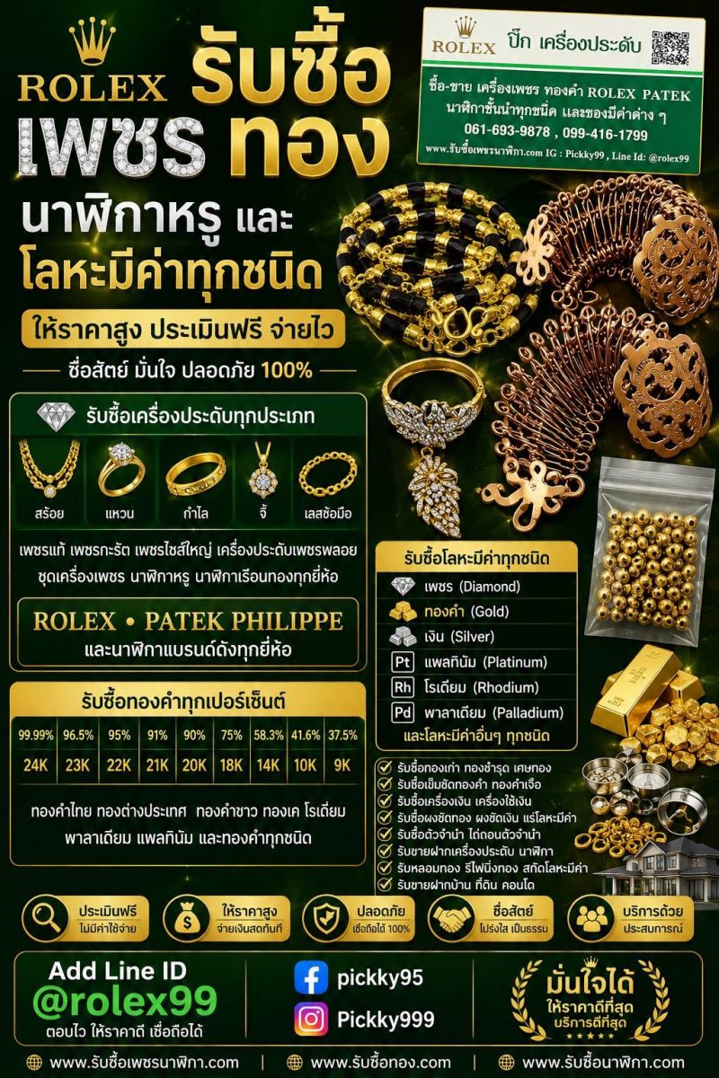 ร้านรับซื้อทองใกล้ฉัน gold shop near me gold buyer in Satun